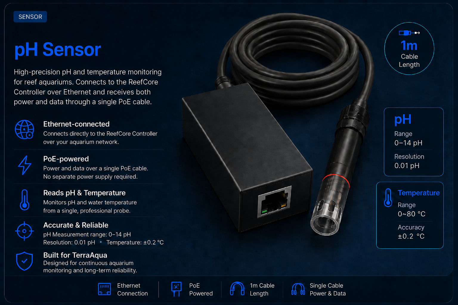 TerraAqua PH Sensor