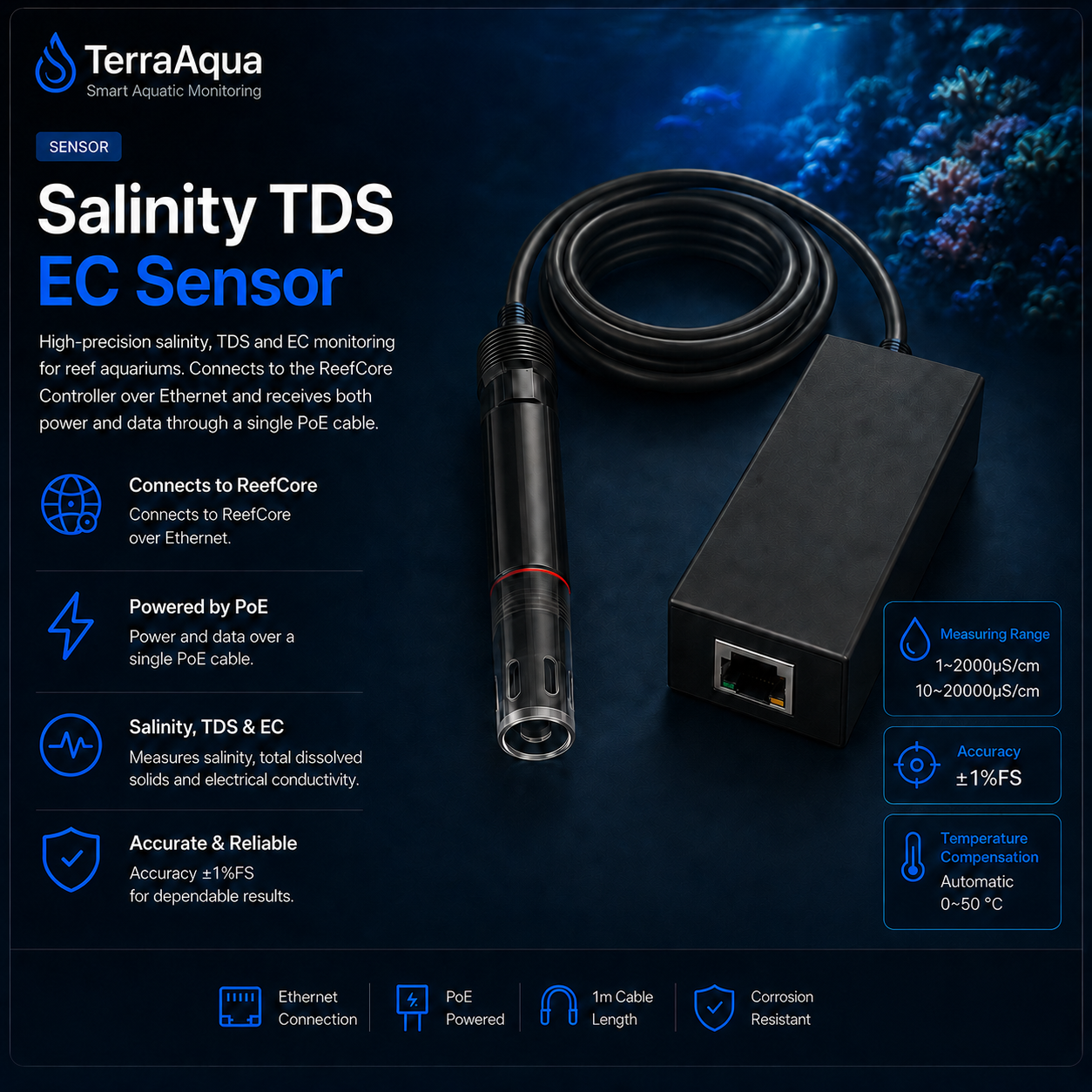 TerraAqua EC Sensor